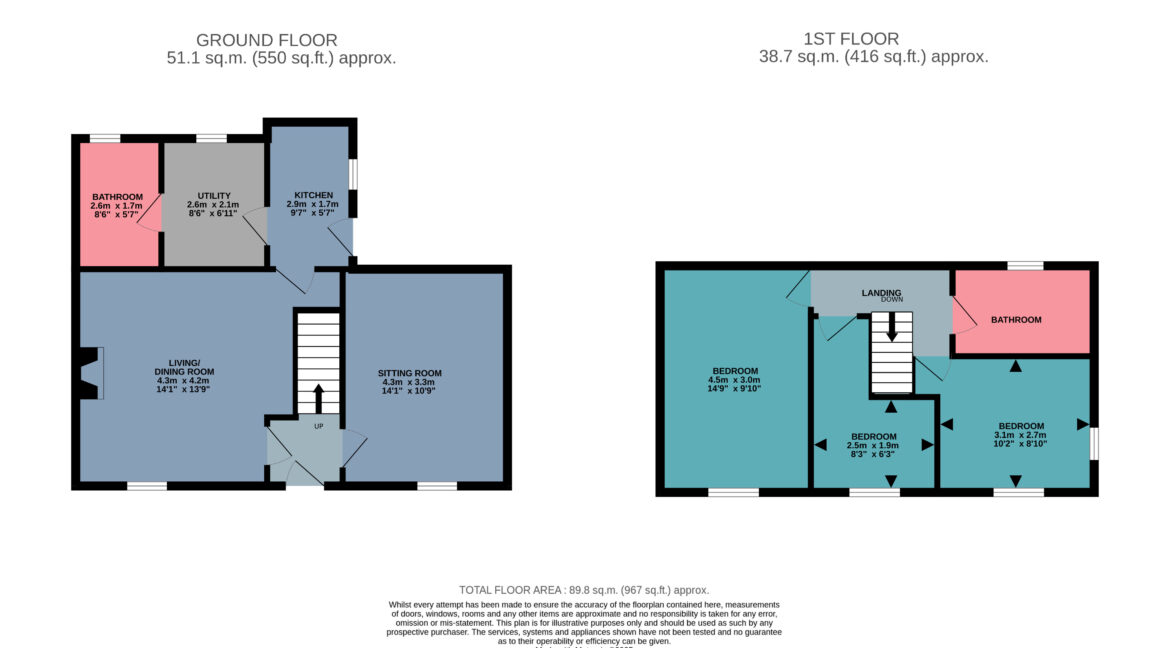 CarrignadouraBallingeary-High